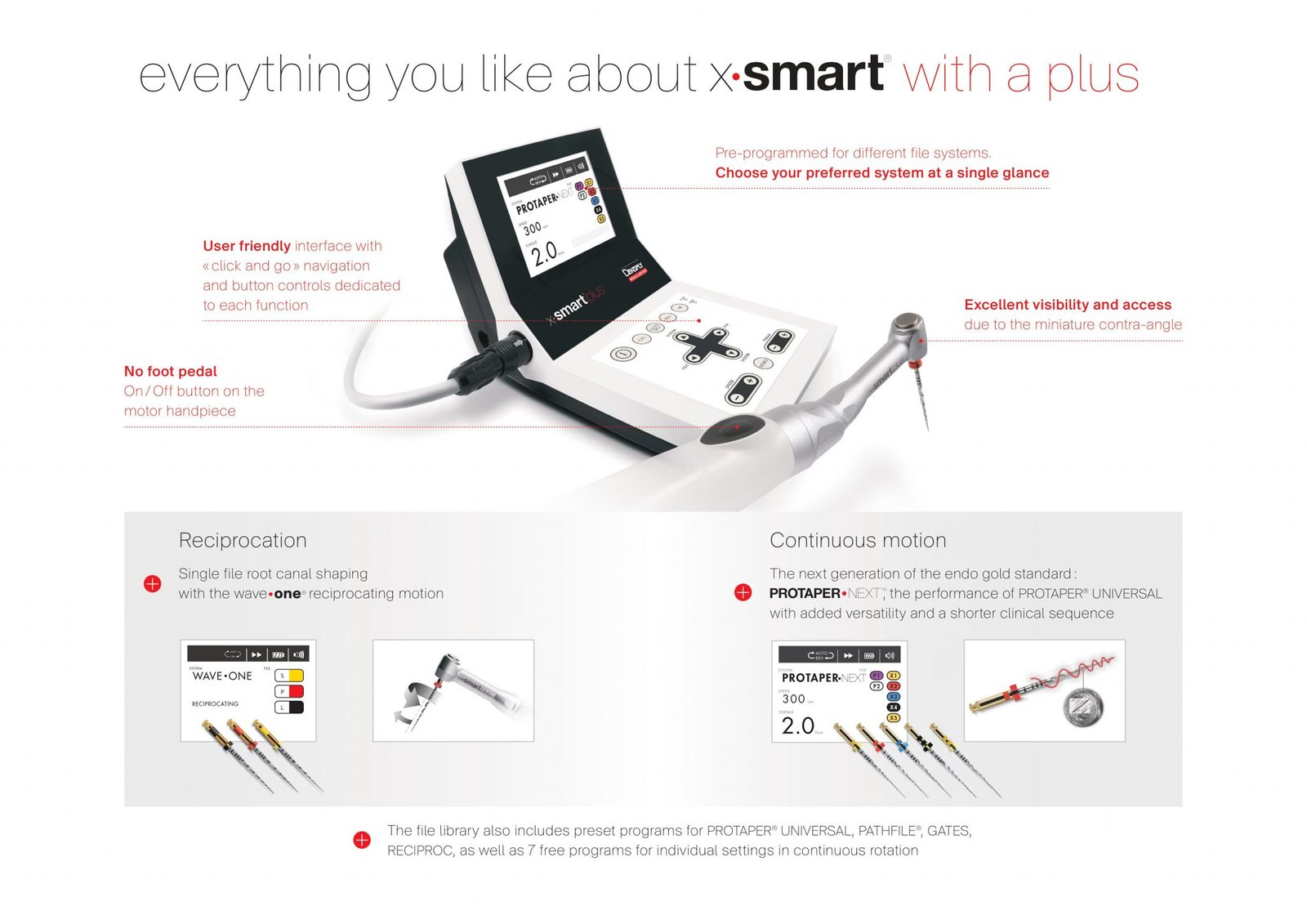 Buy Dentsply X Smart Plus Endodontic Endo Motor Online At Best Price